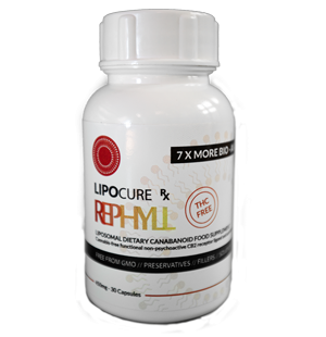 Lipocure Rephyll